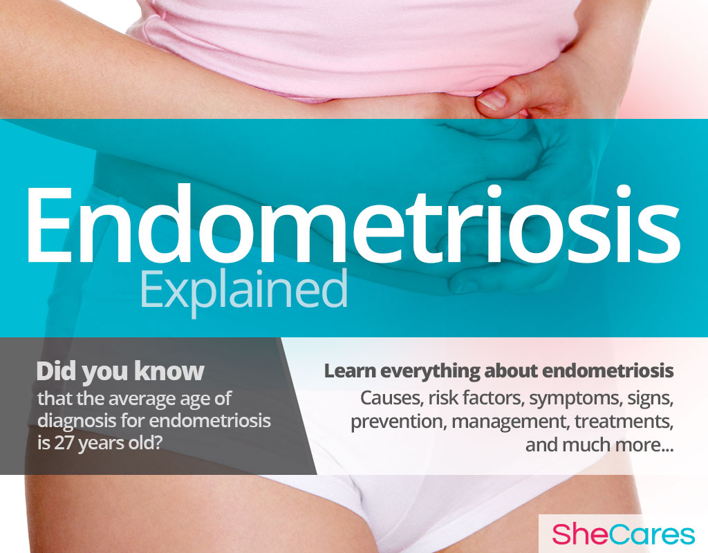 Endometriosis Hormonal Imbalance Symptoms SheCares