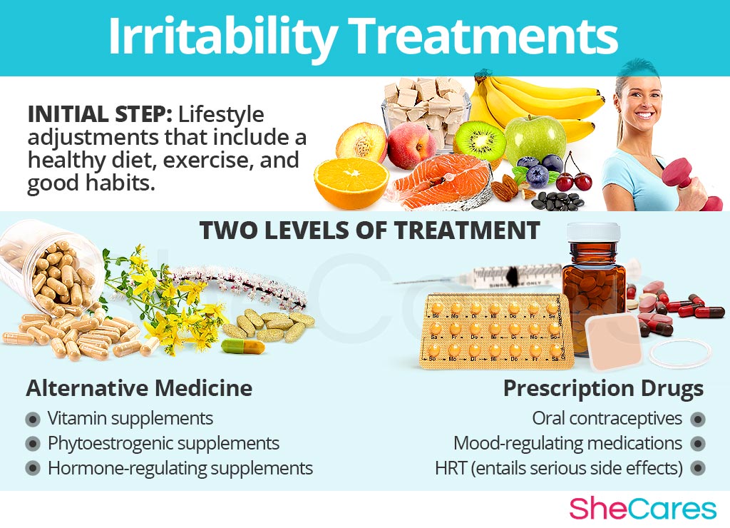 Irritability Treatments