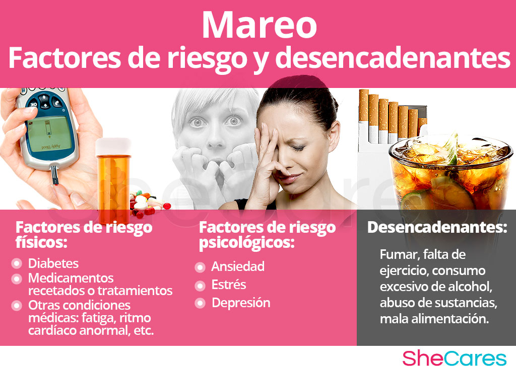 mareo-factores de riesgo y desencadenantes