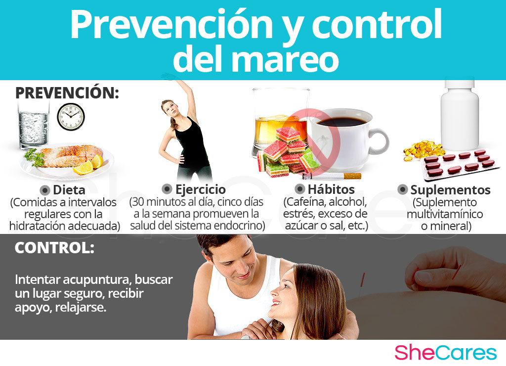 Prevención y control del mareo