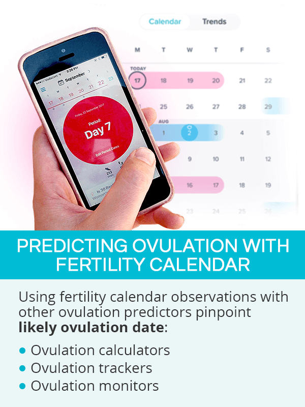 Ovulation Calendar SheCares