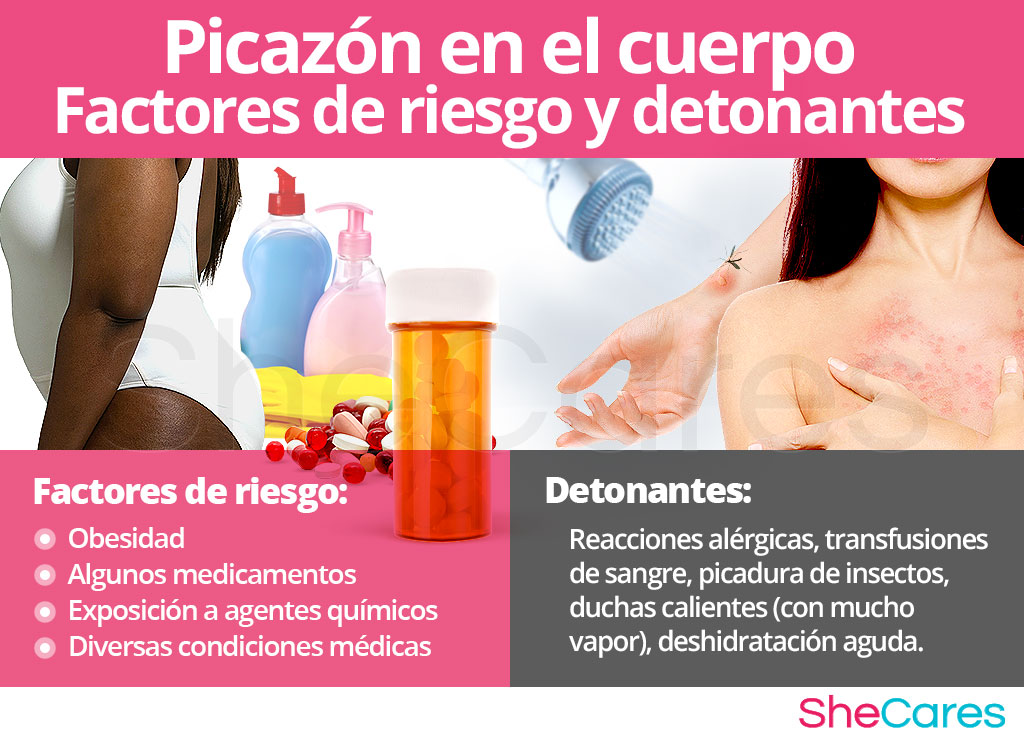 Picazón en el cuerpo - Factores de riesgo y detonantes