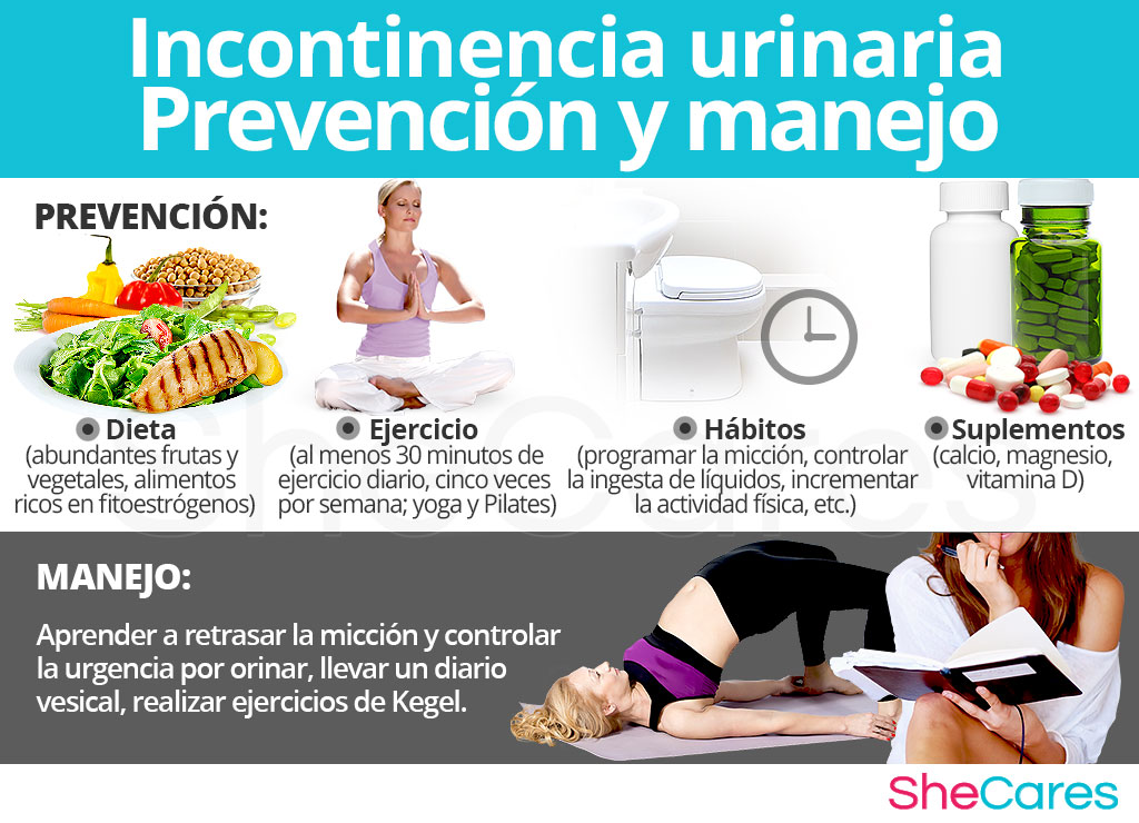 Incontinencia urinaria - Prevención y manejo