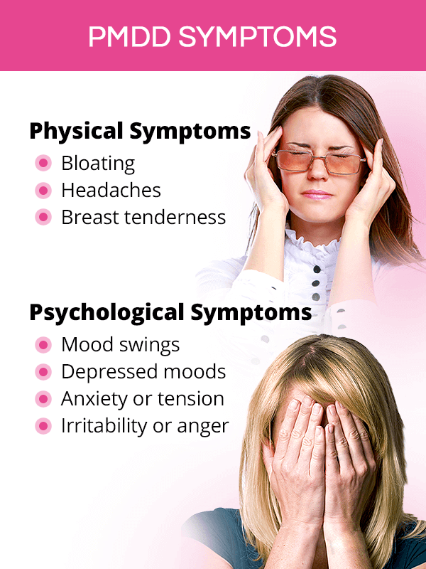 Pmdd symptoms
