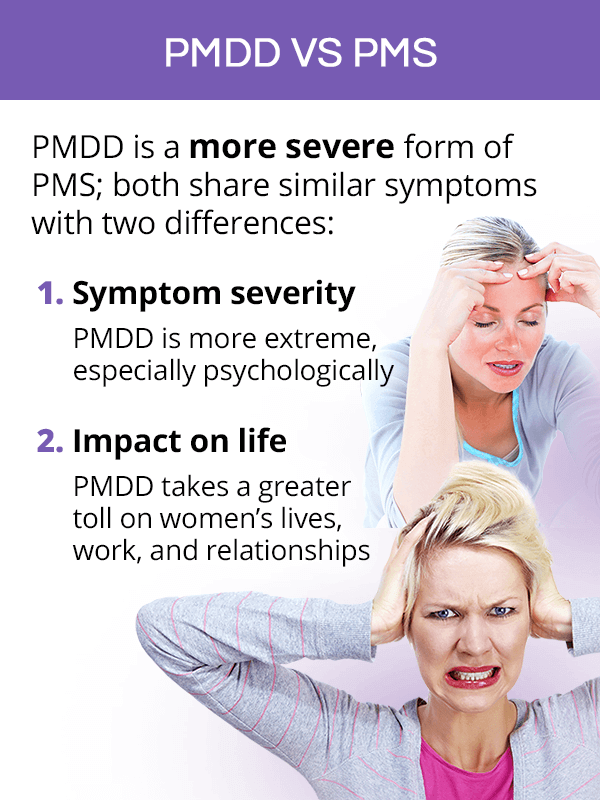 PMDD vs PMS