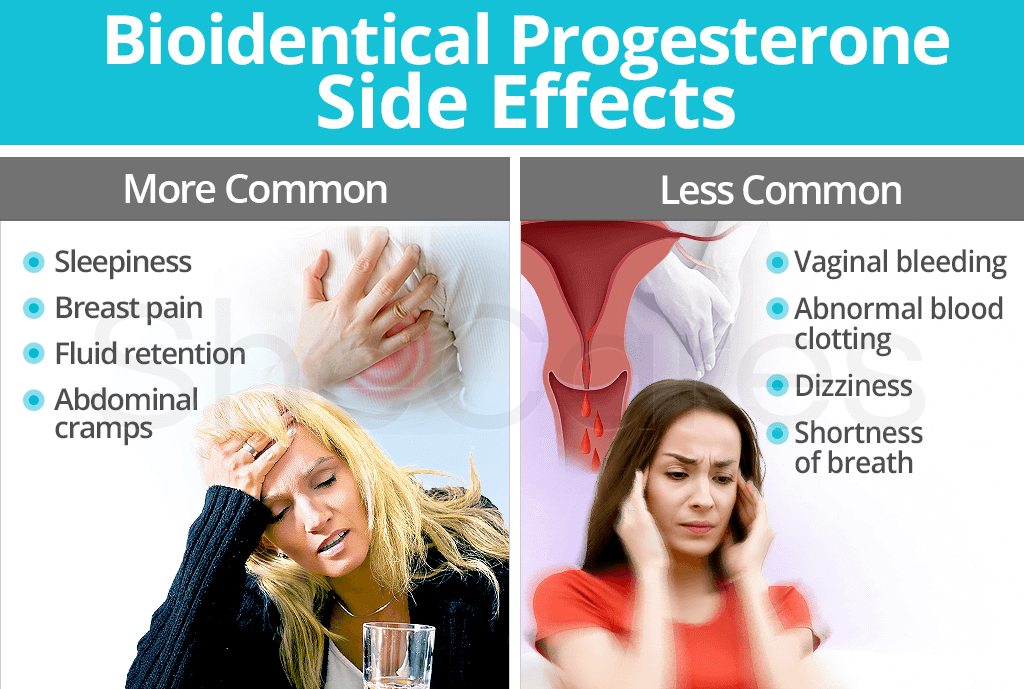 Bioidentical Progesterone Replacement Therapy Side Effects