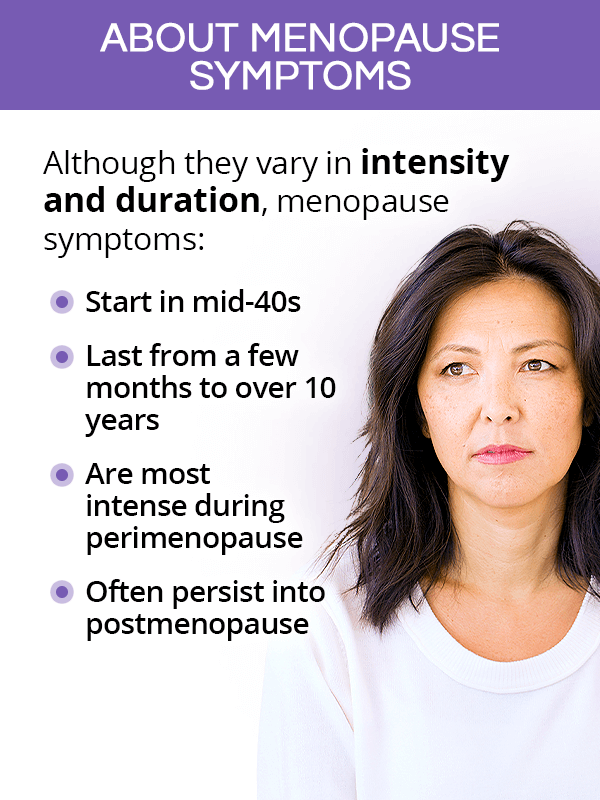 About menopause symptoms