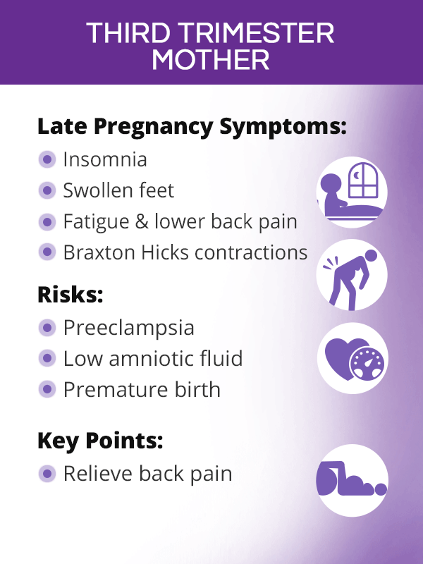 Third trimester mother