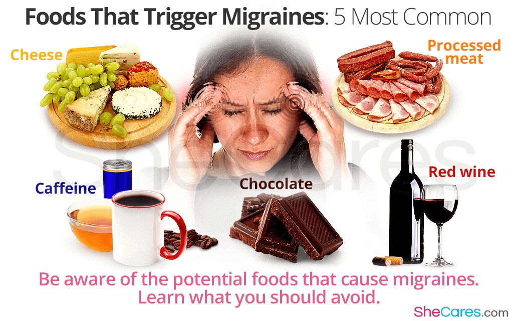 Foods That Trigger Migraines: 5 Most Common