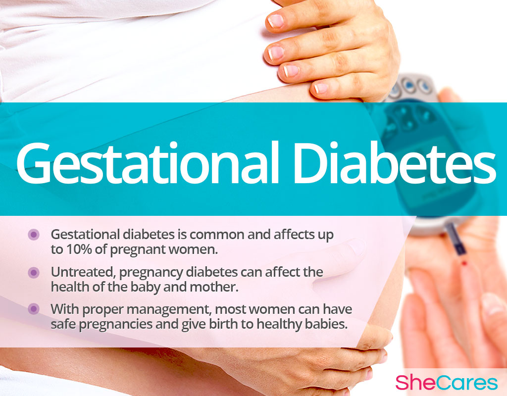 Gestational Diabetes - Risk Factors, Complications, Treatment, Prevention