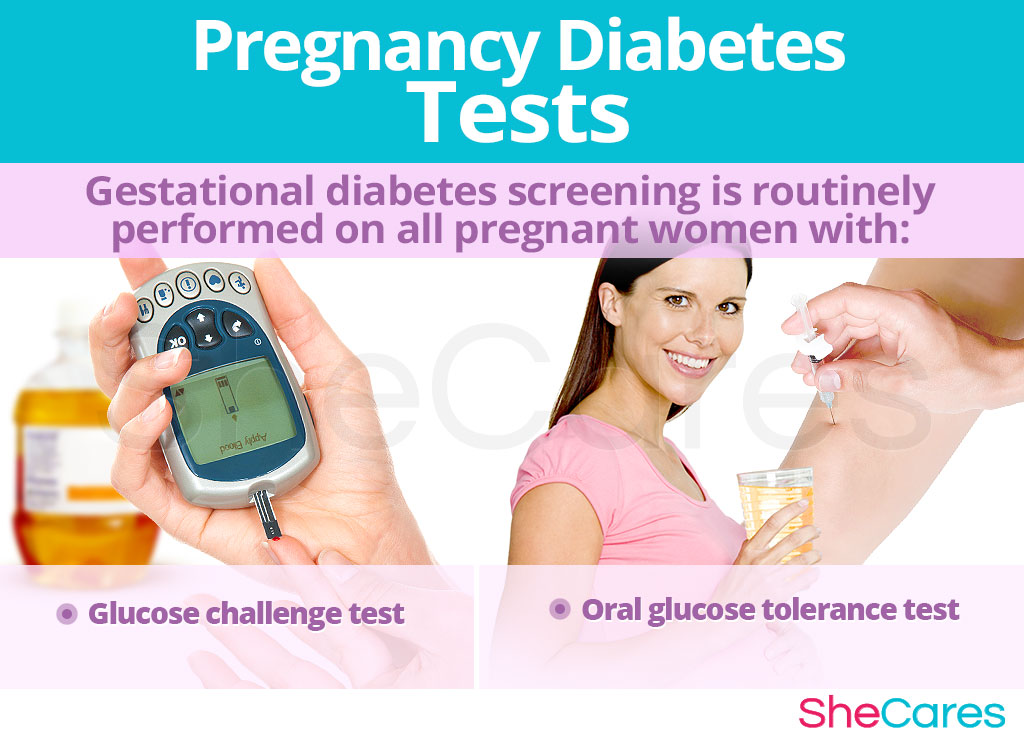 Pregnancy Diabetes Tests