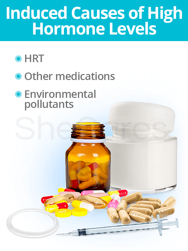 Induced causes of high hormone levels