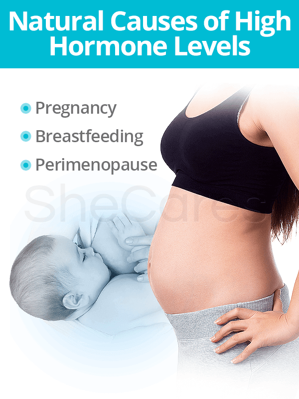 Natural causes of high hormone levels