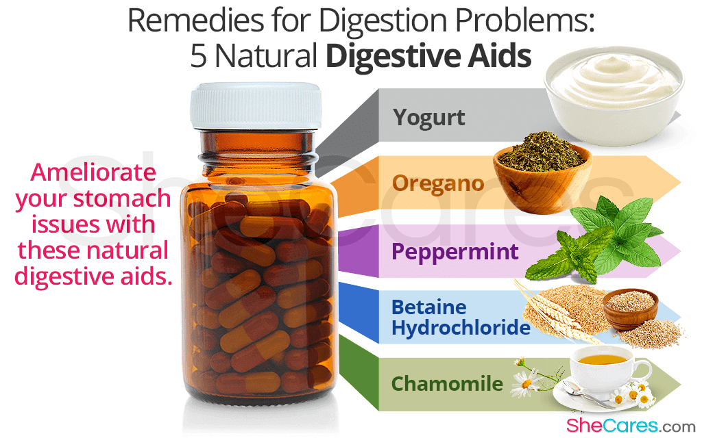 Remedies for Digestion Problems: 5 Natural Digestive Aids