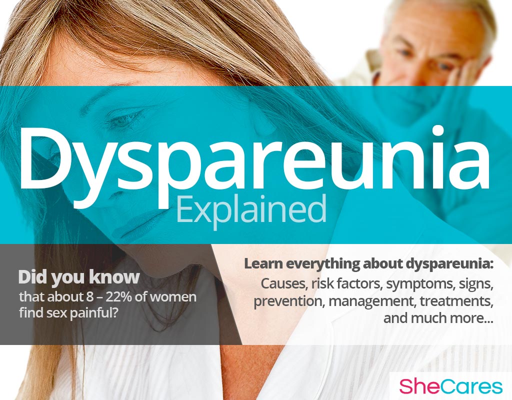 Dyspareunia