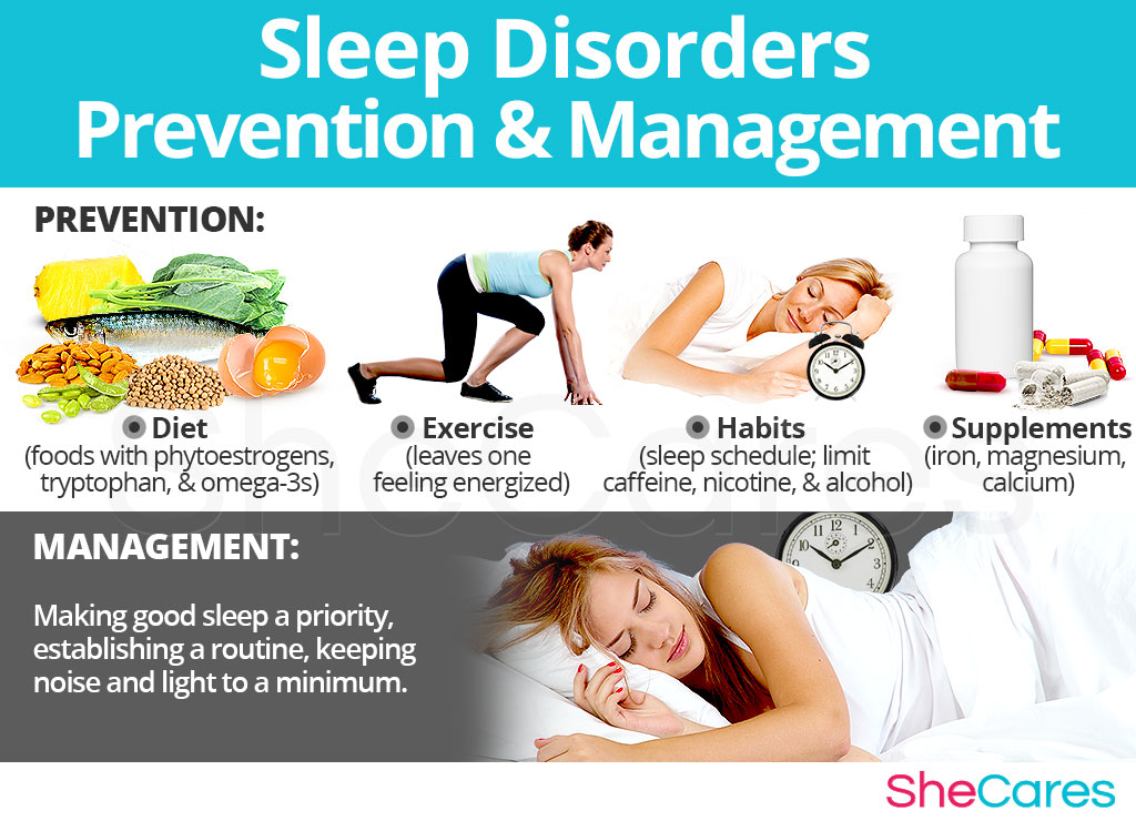 Sleep Disorders - Prevention and Management